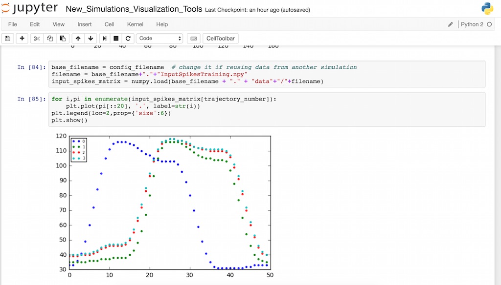 jupyter notebook